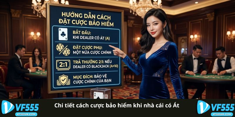 Chiến thuật khi cái có lá Át
